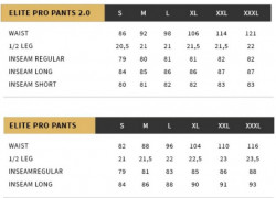 Pantaloni tactici Elite combat RipStop