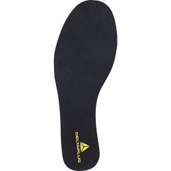Pantofi de protectie calitate-pret JET