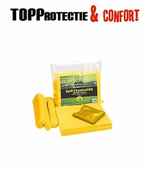 Kit de absorbtie substante chimice
