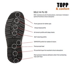 Pantofi de lucru Suxxeed Offroad cu bombeu compozit
