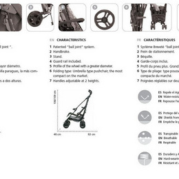 Carucior sport copii Jane Nanuq