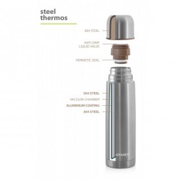 Termos lichide inox 500 ml Miniland