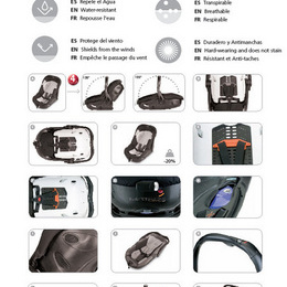 Carucior sistem copii Jane Trider Matrix