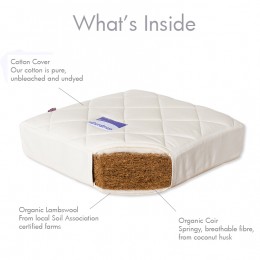 Set-Saltea cocos natural organic Naturalmat 70x140+ protectie impermeabila