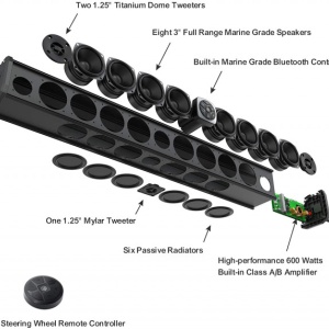 Soundbar All-in-One cu 11 difuzoare Recoil PSB11
