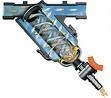 Filtru irigatii Hydrocyclonic