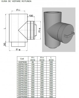 Gura vizitare R inox DP(izolata). Alege diametru Ø mm!