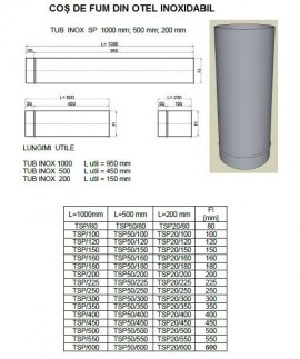 Tub inox SP(neizolat) L= 50 cm. ALEGE DIAMETRU Ø mm!