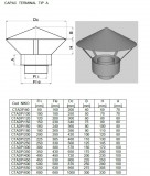 Capac terminal inox izolat, DP. Alege diametru Ø mm!