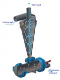 Filtru nisip hidrociclon 1"