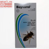 Bayvarol strips- bayer solution for to treat Varoa Jacobsony with no stress to beekeeper, bees and consumer of the honey
