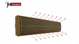 Panou radiant JH-Heater