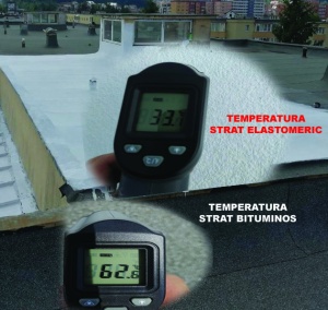 Vopsea elastomerica termoizolanta si hidroizolanta pentru acoperis si piscine SurfaPaint ThermoDry Elastomeric