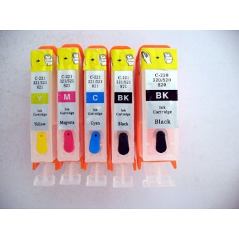 Cartuse imprimanta reincarcabile CANON PGI520 CLI521 autoresetabile compatibile , pachet 5 buc
