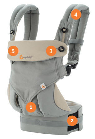 Ergobaby best sale dewy grey