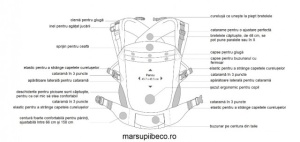 Marsupiu ergonomic,Beco Toddler, Twilight