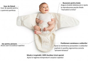 Swaddle/Sistem de Infasare Ergobaby - Sheep