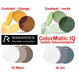 ColorMatic IQ