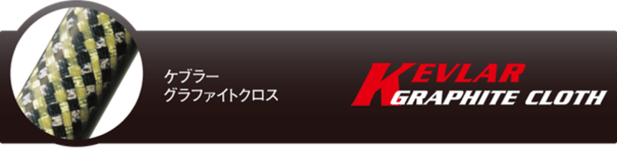 Kevlar