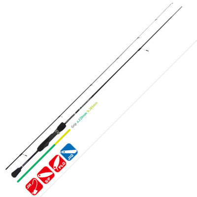Lanseta Yamaga Blanks BlueCurrent III 63 1.91m, 0.3-5g, 2 tronsoane pescar-expert.ro imagine 2022
