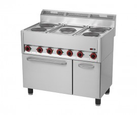 Masini de gatit electrice