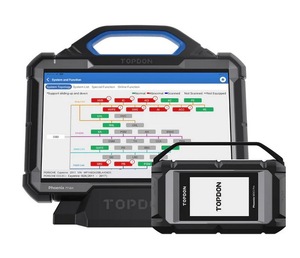 TOPDON Phoenix MAX tableta 8/256Gb, 13.3 inch, Tester Auto Profesional