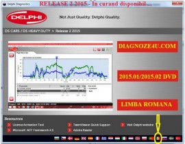 Promo ! Delphi DS150e Noul Vci Bluetooth 2016.10 + LAPTOP => Tester Multimarca in Limba Romana pentru Turisme & Camioane + Cutie Transport Delphi