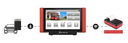 Launch X431 Euro TAB Diagnoza Profesional, Tester Auto Multimarca Profesional ORIGINAL Imprimanta inclusa