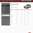 OBFCM activ => Noua Interfata ThinkDiag2 XPRO5 in limba Romana pentru toate mărcile de mașini: Turisme, Camioane, inclusiv electrice, HaynesPro 12 luni Update online, IMMO, Licenta nelimitata