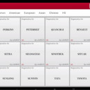 Oferta ITP/Service: Tester Multimarca TURISME+AUTOUTILITARE+CAMIOANE+UTILAJE Original Launch X431, licenta nelimitata