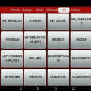 Interfata auto Launch X431 EasyDiag 3.0 Turisme + HD Camioane tableta Huawei 10 Inch, Husa Thoughbook