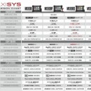 New AUTEL MaxiSYS Pro MS908S Versiune Europa 64Gb Tester Auto Universal cu WI-FI Original 100%
