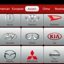 Kit Diagnoza Auto Launch Tester Tableta + Interfata X431 EasyDiag 4.0 versiune noua Xdiag Profesional