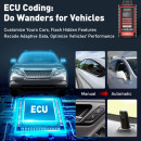 Noua Interfata Ediag Plus TOATE mărcile de mașini incluse, Protocolul Canfd Activ, Codare ECU, 12 luni Update online