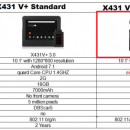 Noul Launch X431 V+ PRO4 PLUS V.2021 Wifi/Bluetooth Tableta Toughbook 10.1'' Tester Auto Profesional Service