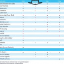 Autocom Original modelul Clasic VCI fabricat in Suedia (vandut in calitate de partener oficial Autocom)