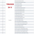 Nou ! Launch X431 V+ PRO4 tester auto universal Turisme, Camioane, Autobuze, Utilaje HD 3.0 Wifi/Bluetooth Model NOU