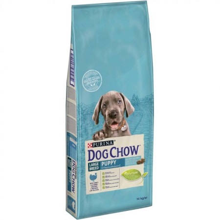 Dog Chow, Puppy Large Breed Curcan