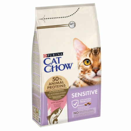 Purina Cat Chow Adult Sensitive 1,5kg