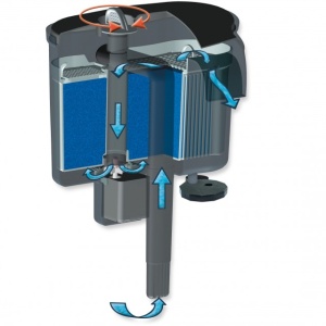 Filtru extern pentru acvariu, Aquael, Versamax FZN - 2