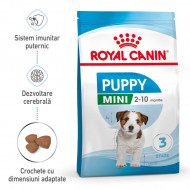 Hrana uscata pentru caini, Royal Canin Mini Starter, 2 x 8 Kg