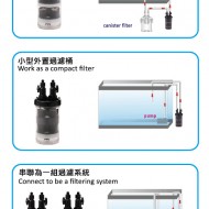 Filtru By Pass-Smart Filter 16/22mm, ISTA IF-102