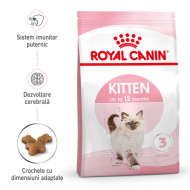 Hrana uscata pentru pisici, Royal Canin, Kitten, 10 Kg