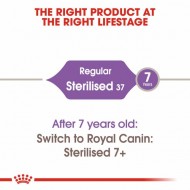 Royal Sterilised 37, 10 Kg