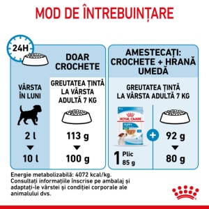 Hrana uscata pentru caini, Royal Canin Mini Puppy, 4 KG