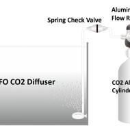 Aluminum CO2 Flow Regulator - Face Up, ISTA I-589