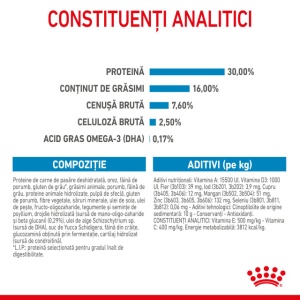 Hrana uscata pentru caini, Royal Canin, Maxi Puppy, 15 Kg