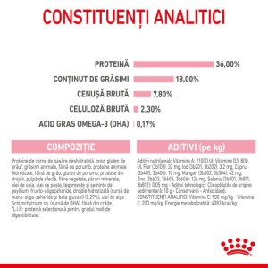 Hrana uscata pentru pisici, Royal Canin Kitten, 2 Kg