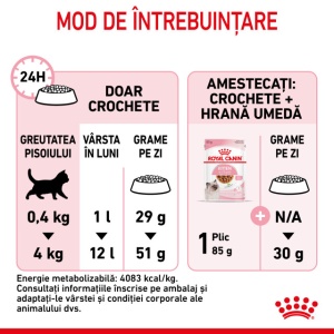 Hrana uscata pentru pisici, Royal Canin Kitten, 2 Kg