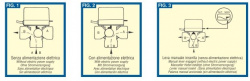 Vana cu 3 cai motorizata MUT SF 15 220 V